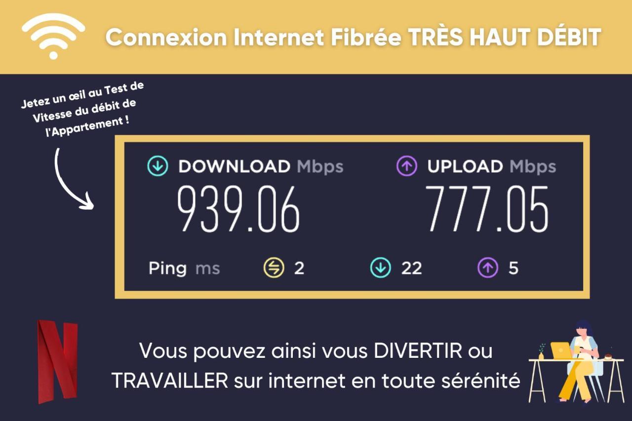 Soleil D'Ete - Netflix & Wifi - Balcon - Climatisation - Parking Gratuit - Check-In 24H24 - Emplacement Velos - Goodmarning Châlons-en-Champagne Zewnętrze zdjęcie